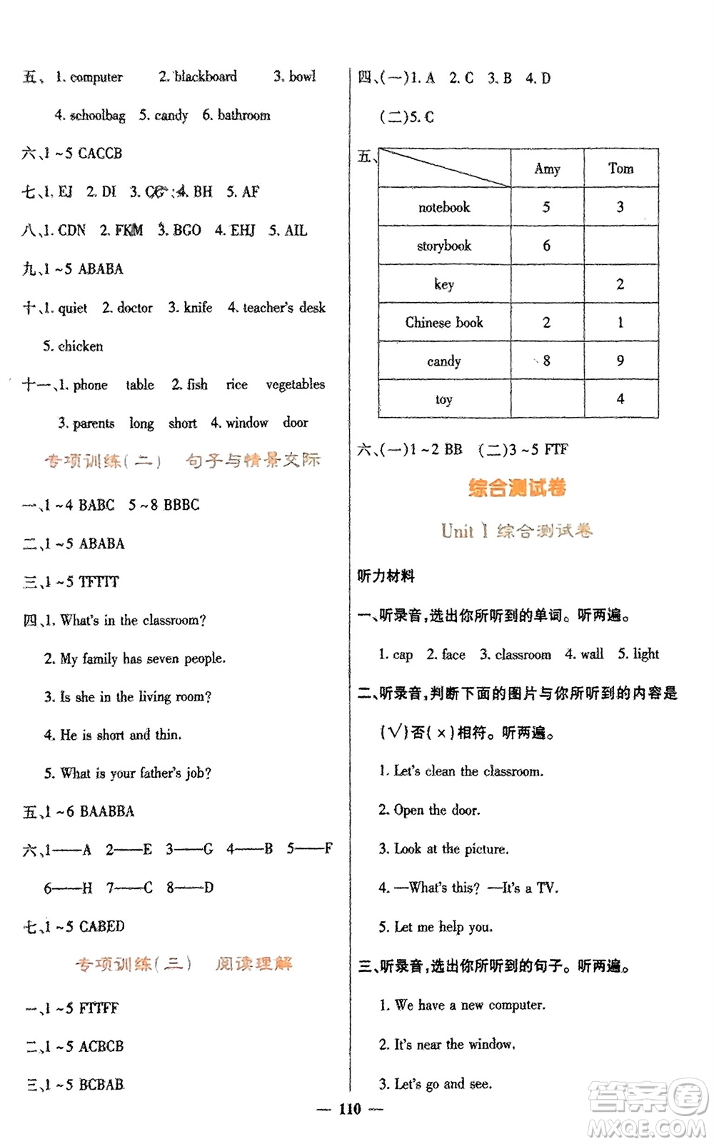 四川大學(xué)出版社2023年秋課堂點睛四年級英語上冊人教版參考答案