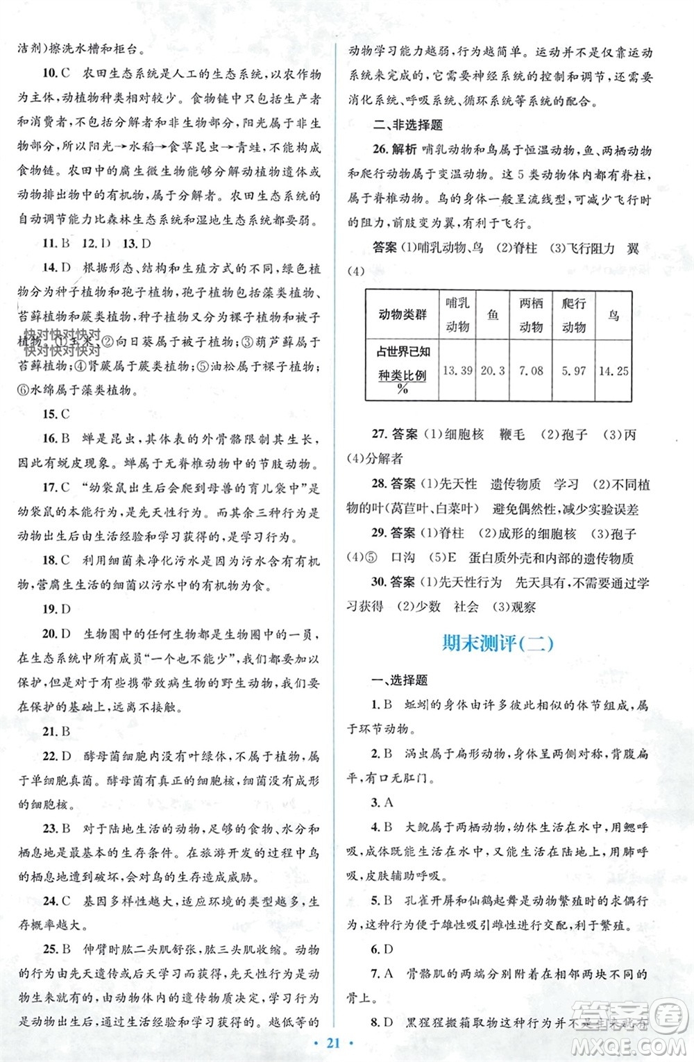 人民教育出版社2023年秋人教金學(xué)典同步解析與測評學(xué)考練八年級生物上冊人教版參考答案