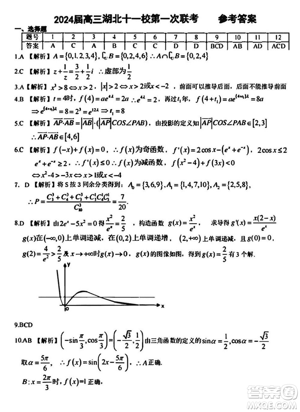 2024屆高三上學(xué)期12月湖北十一校第一次聯(lián)考數(shù)學(xué)參考答案