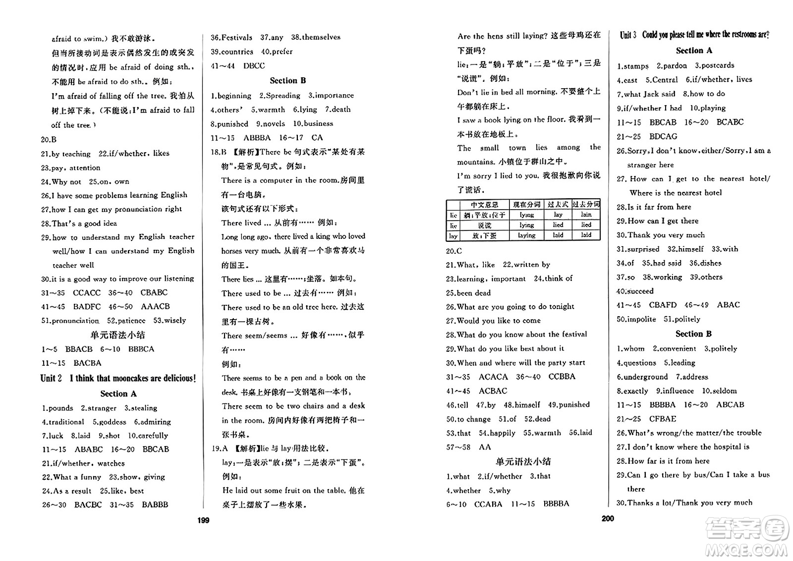 延邊人民出版社2023年秋試題優(yōu)化課堂同步九年級(jí)英語(yǔ)上冊(cè)人教版答案