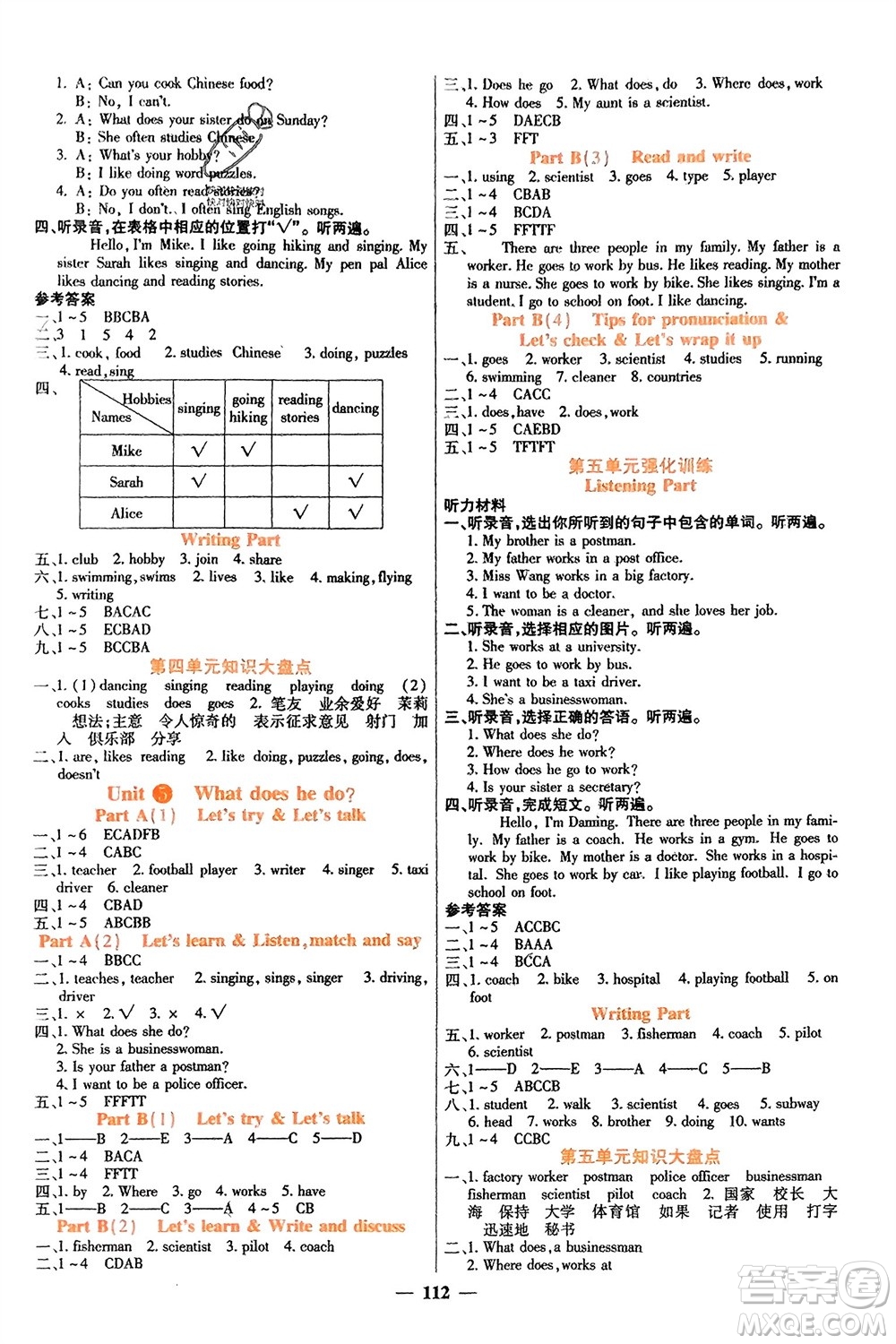 四川大學(xué)出版社2023年秋課堂點(diǎn)睛六年級(jí)英語上冊(cè)人教版參考答案