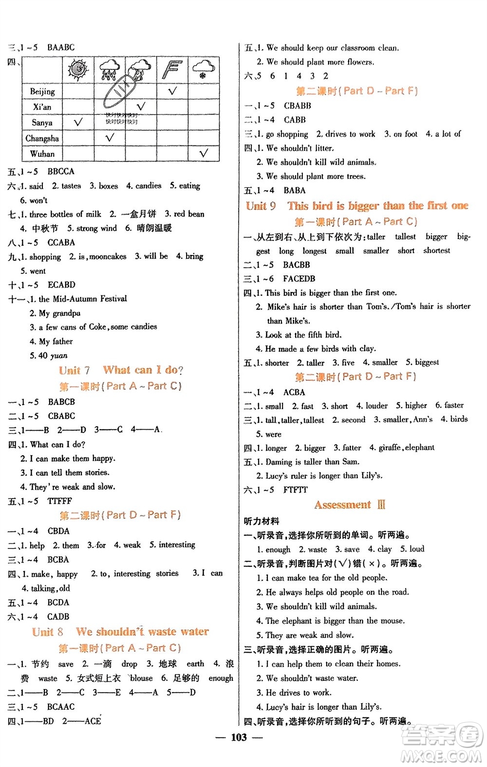 四川大學(xué)出版社2023年秋課堂點(diǎn)睛六年級(jí)英語上冊(cè)西師版參考答案