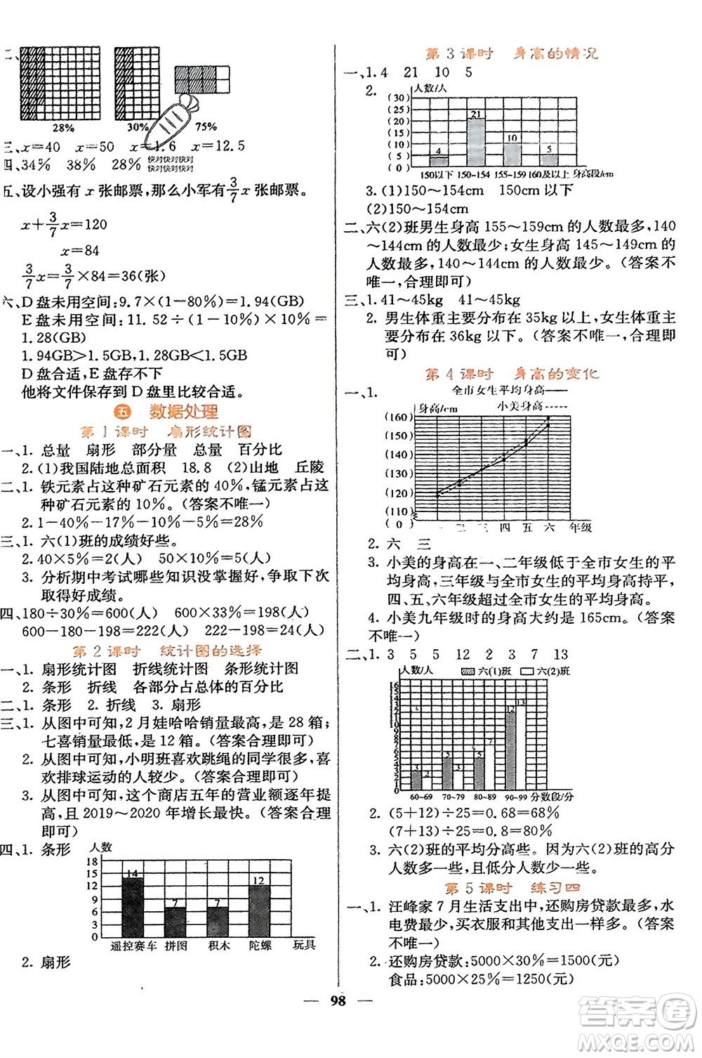 四川大學(xué)出版社2023年秋課堂點(diǎn)睛六年級數(shù)學(xué)上冊北師大版參考答案