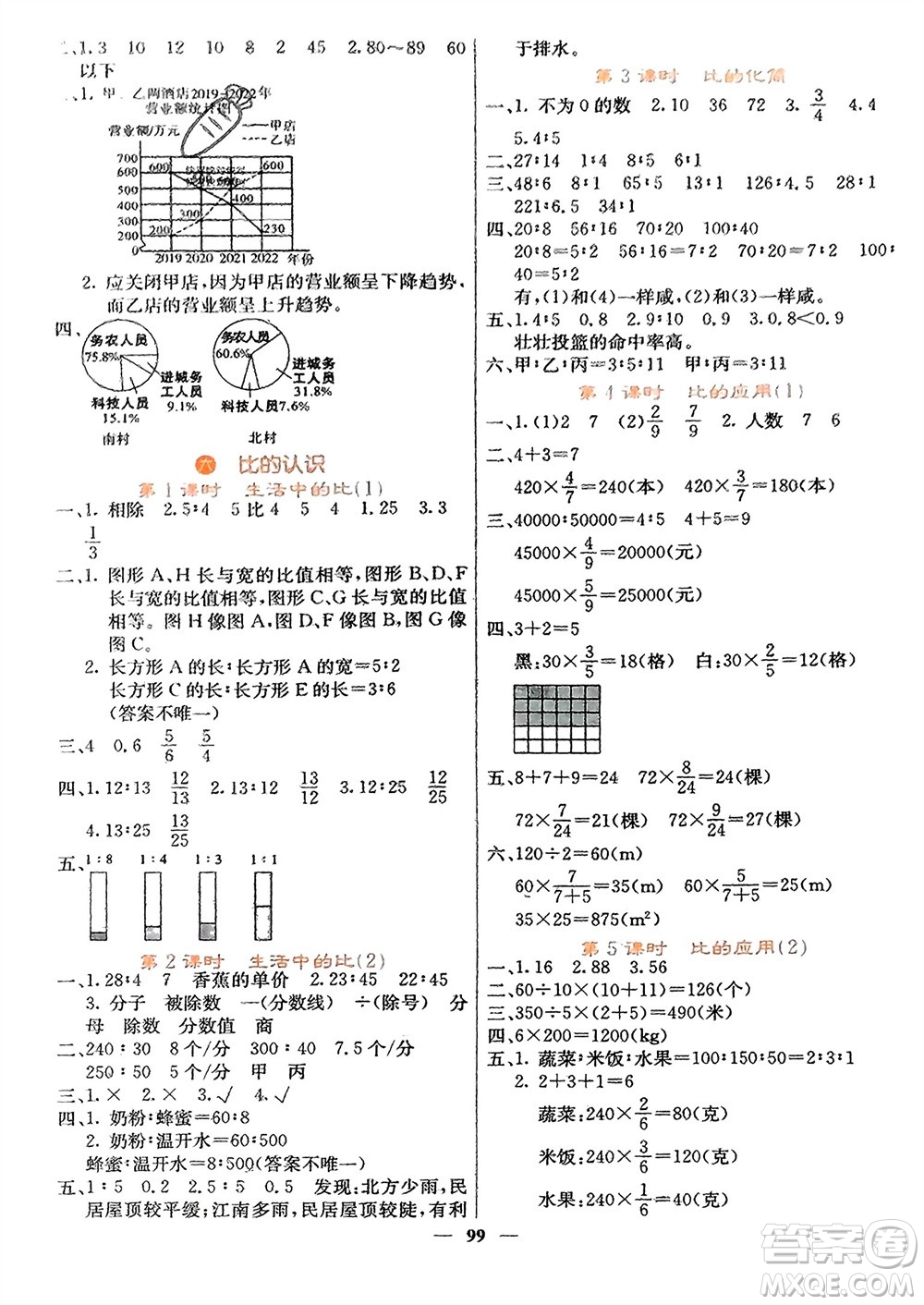 四川大學(xué)出版社2023年秋課堂點(diǎn)睛六年級數(shù)學(xué)上冊北師大版參考答案