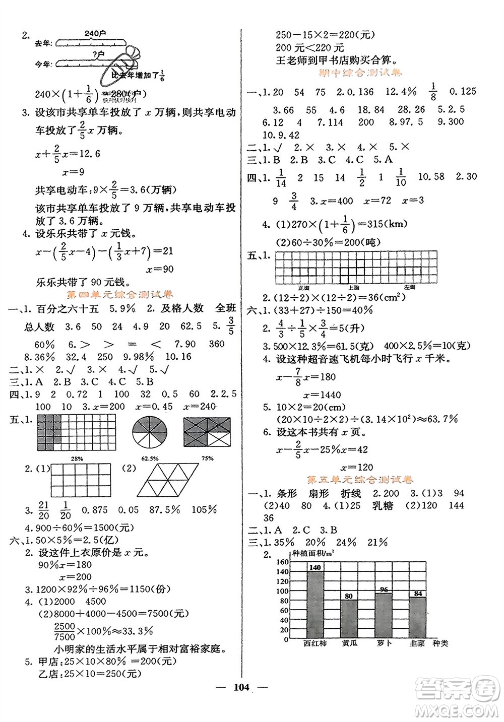 四川大學(xué)出版社2023年秋課堂點(diǎn)睛六年級數(shù)學(xué)上冊北師大版參考答案