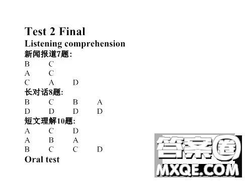 外語教學(xué)與研究出版社2023大學(xué)英語聽說教程3答案