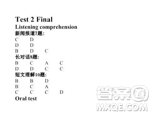 外語教學(xué)與研究出版社2023大學(xué)英語聽說教程1答案