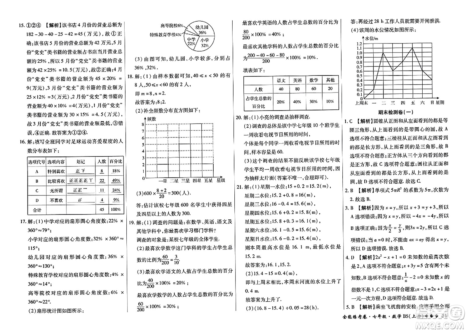 吉林教育出版社2023年秋全能練考卷七年級數(shù)學(xué)上冊北師大版答案