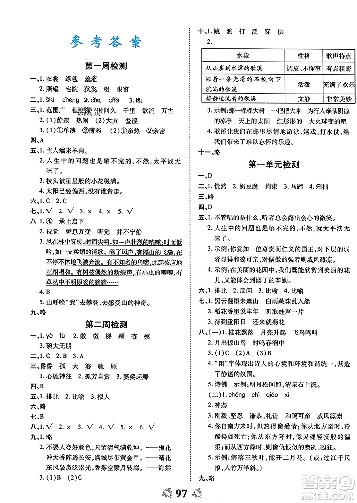 中州古籍出版社2023年秋全能練考卷六年級語文上冊人教版答案