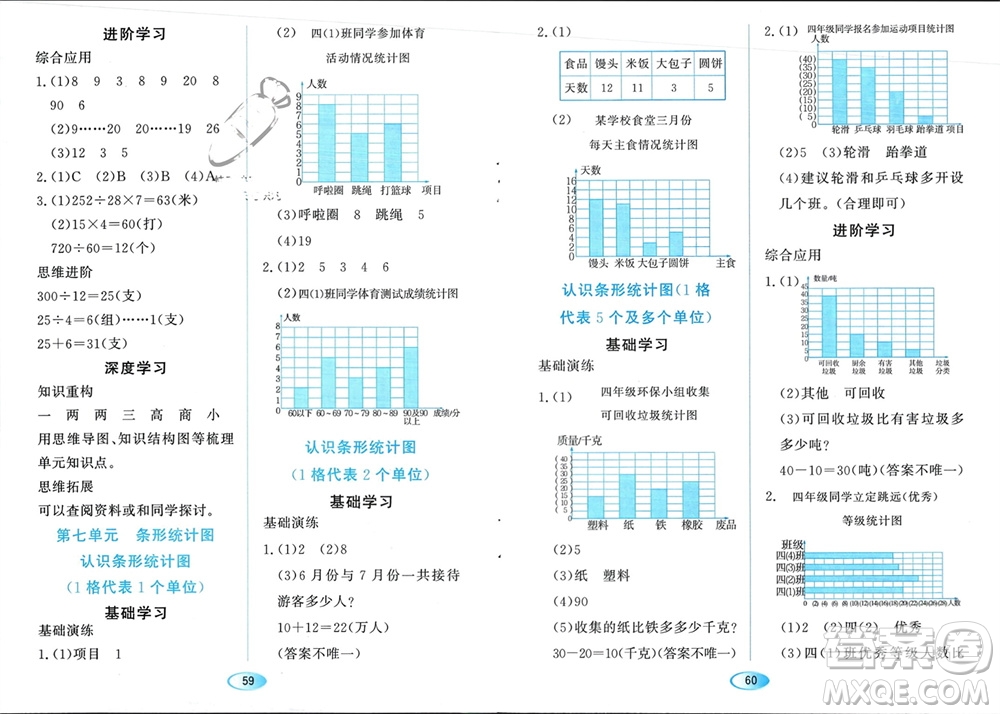 黑龍江教育出版社2023年秋資源與評價四年級數(shù)學(xué)上冊人教版參考答案