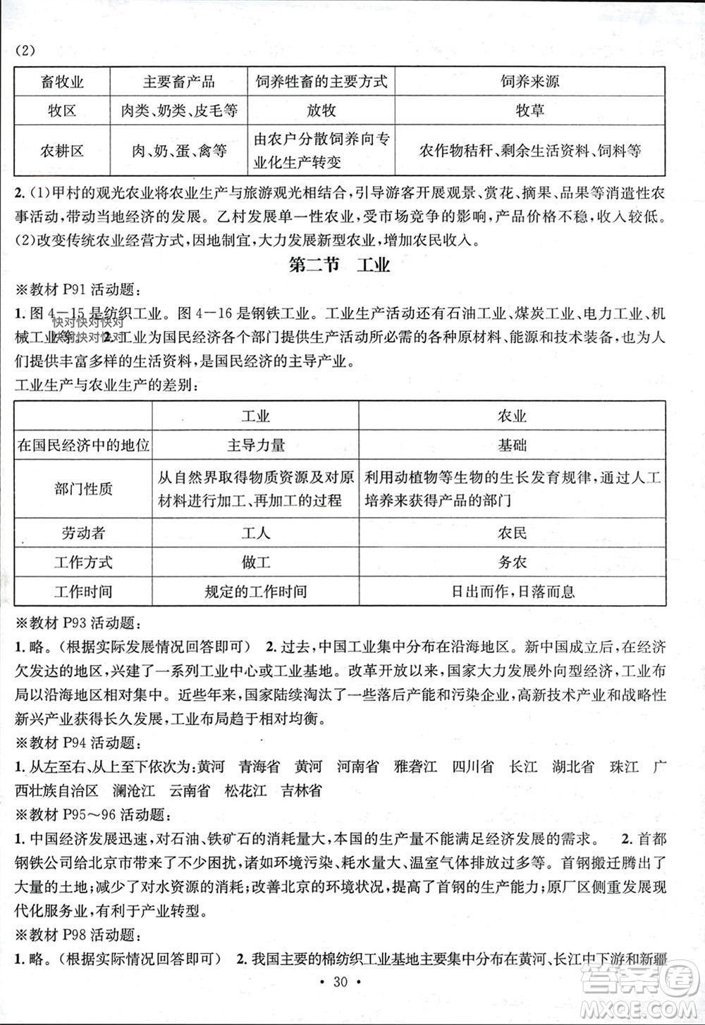 陽光出版社2023年秋精英新課堂三點(diǎn)分層作業(yè)八年級地理上冊湘教版參考答案