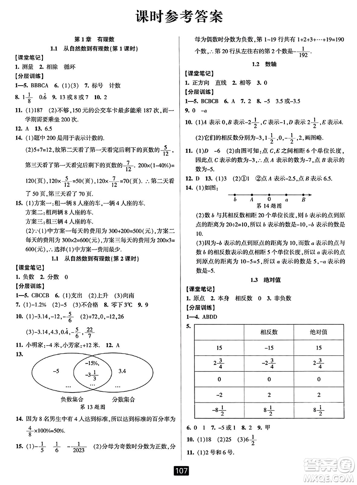 延邊人民出版社2023年秋勵耘書業(yè)勵耘新同步七年級數(shù)學(xué)上冊浙教版答案