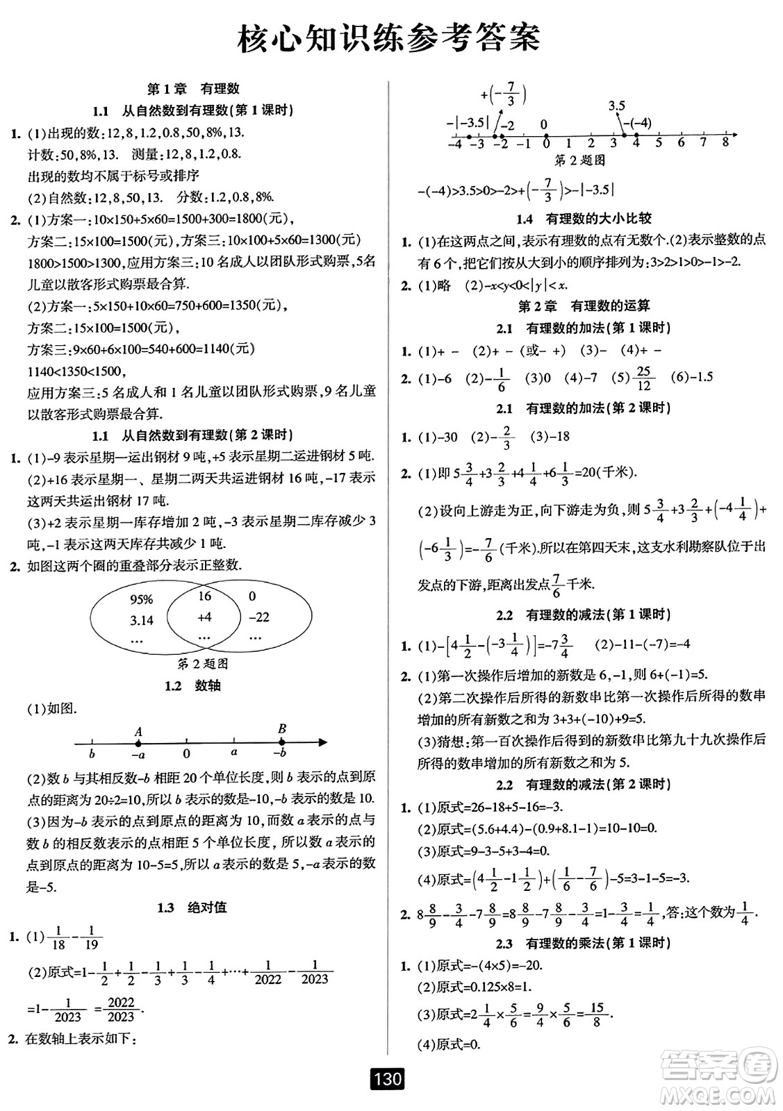 延邊人民出版社2023年秋勵耘書業(yè)勵耘新同步七年級數(shù)學(xué)上冊浙教版答案