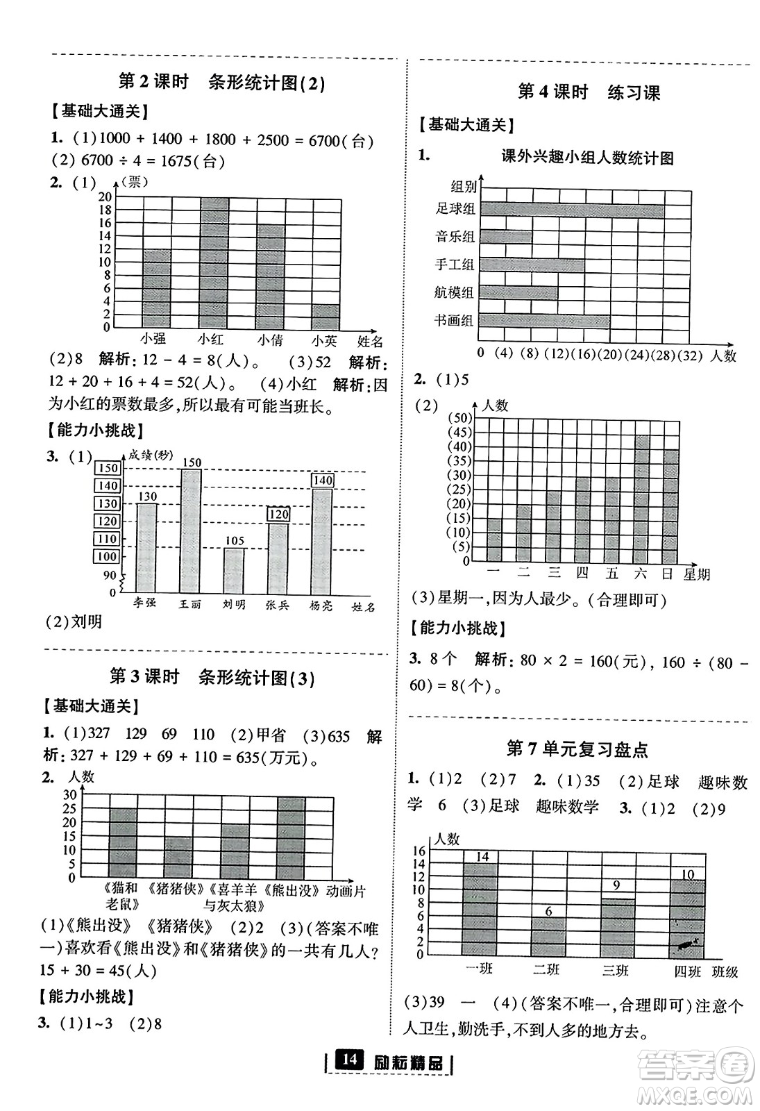 延邊人民出版社2023年秋勵(lì)耘書(shū)業(yè)勵(lì)耘新同步四年級(jí)數(shù)學(xué)上冊(cè)人教版答案