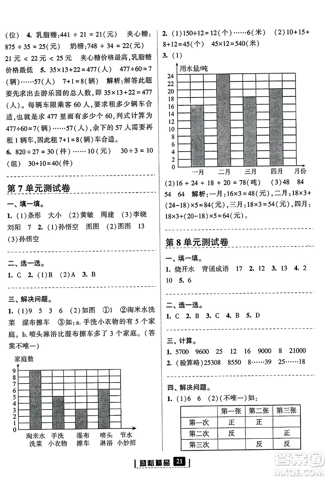 延邊人民出版社2023年秋勵(lì)耘書(shū)業(yè)勵(lì)耘新同步四年級(jí)數(shù)學(xué)上冊(cè)人教版答案