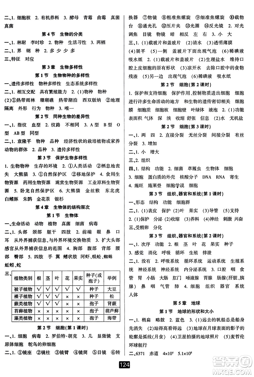 延邊人民出版社2023年秋勵耘書業(yè)勵耘新同步七年級科學上冊華師大版答案