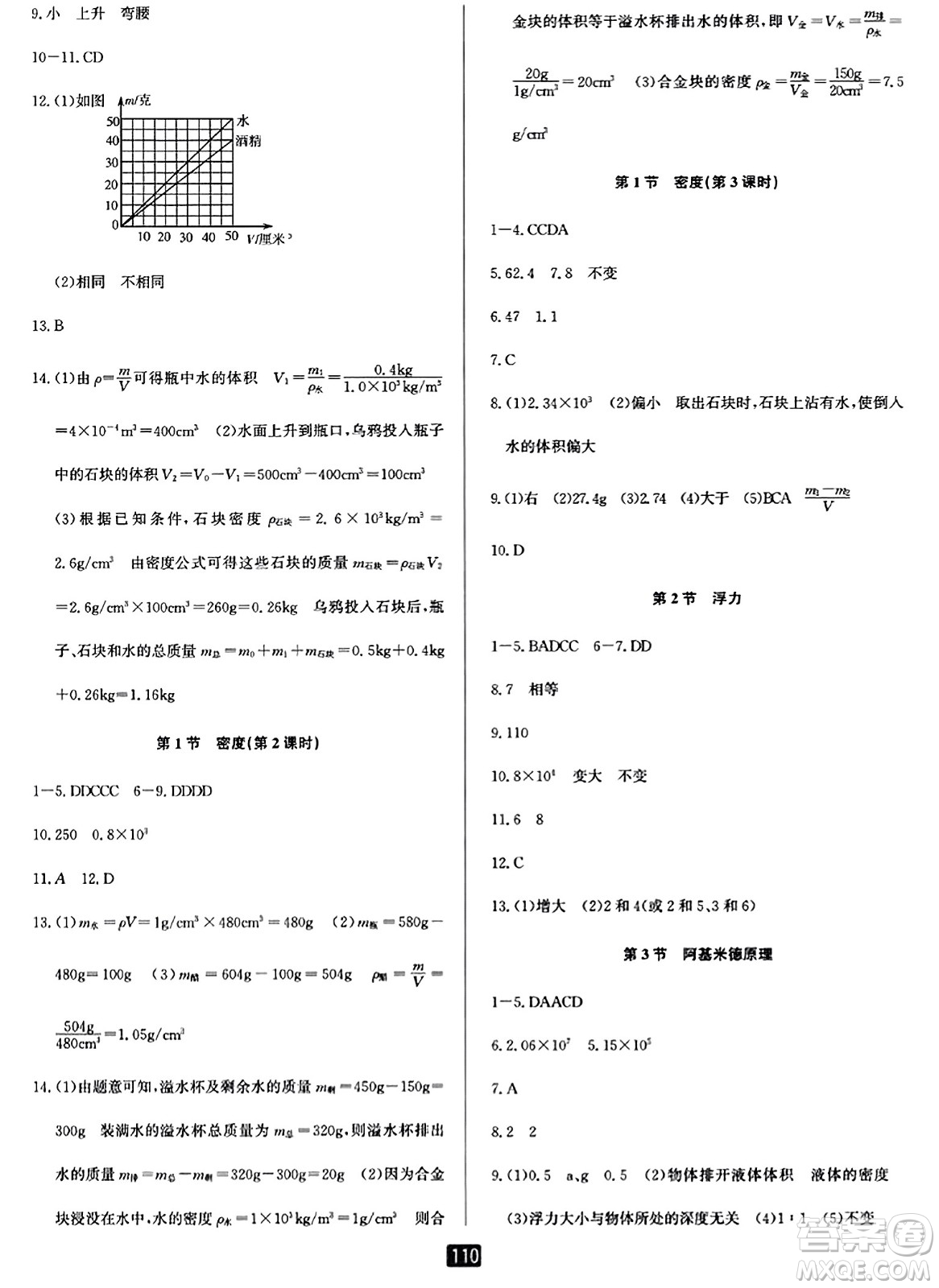 延邊人民出版社2023年秋勵(lì)耘書(shū)業(yè)勵(lì)耘新同步八年級(jí)科學(xué)上冊(cè)華師大版答案