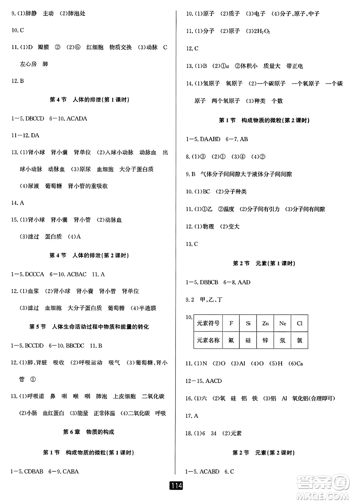 延邊人民出版社2023年秋勵(lì)耘書(shū)業(yè)勵(lì)耘新同步八年級(jí)科學(xué)上冊(cè)華師大版答案