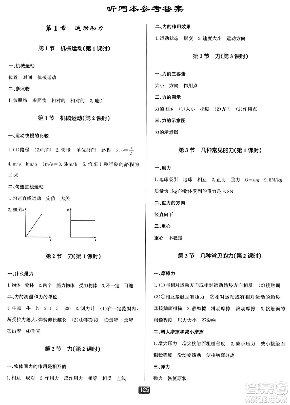 延邊人民出版社2023年秋勵(lì)耘書(shū)業(yè)勵(lì)耘新同步八年級(jí)科學(xué)上冊(cè)華師大版答案