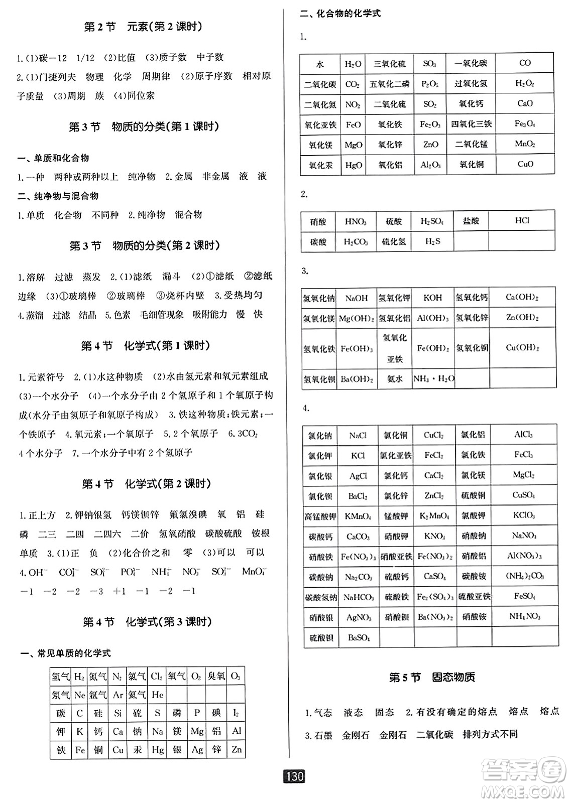 延邊人民出版社2023年秋勵(lì)耘書(shū)業(yè)勵(lì)耘新同步八年級(jí)科學(xué)上冊(cè)華師大版答案