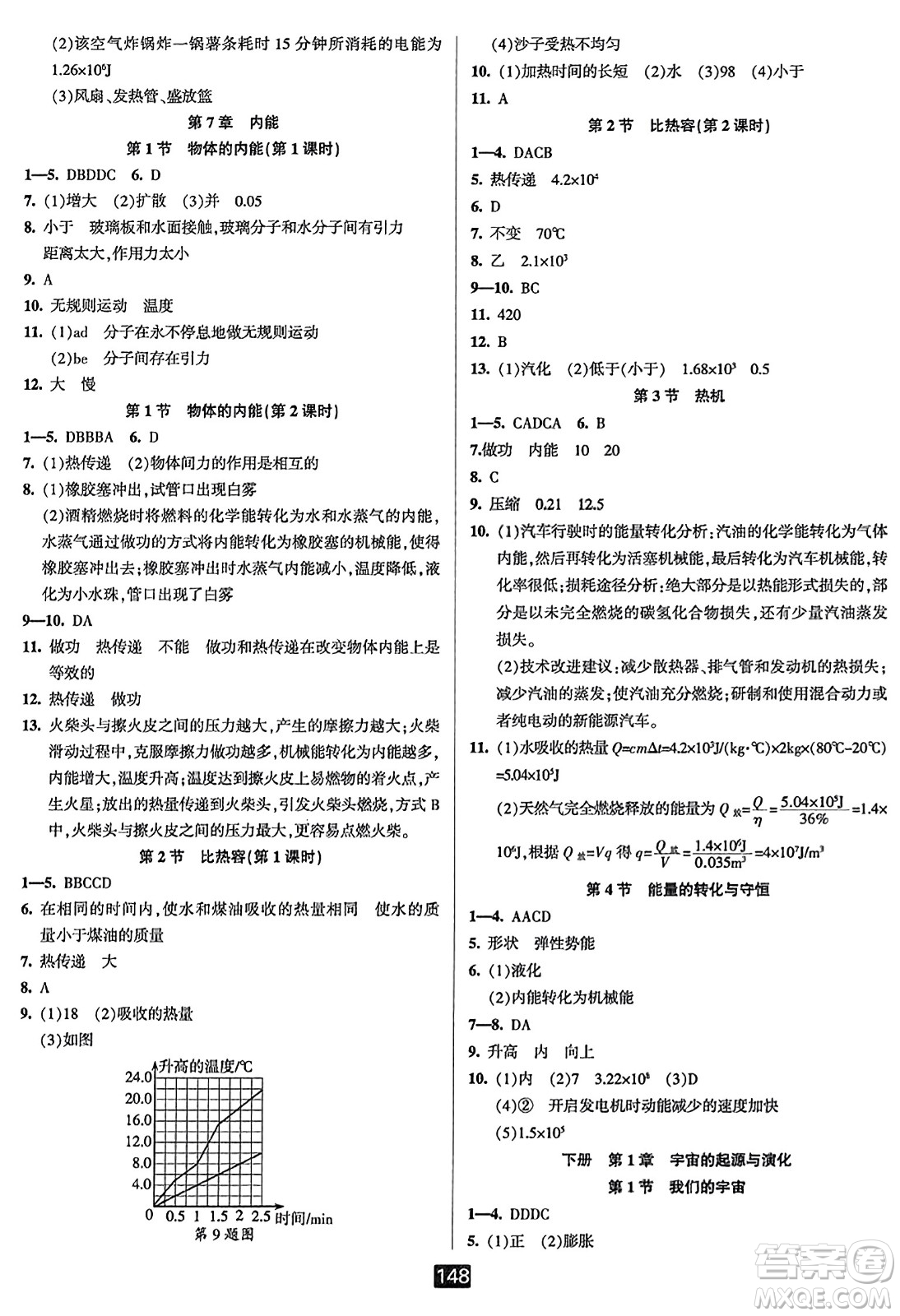 延邊人民出版社2023年秋勵(lì)耘書業(yè)勵(lì)耘新同步九年級(jí)科學(xué)全一冊(cè)華師大版答案