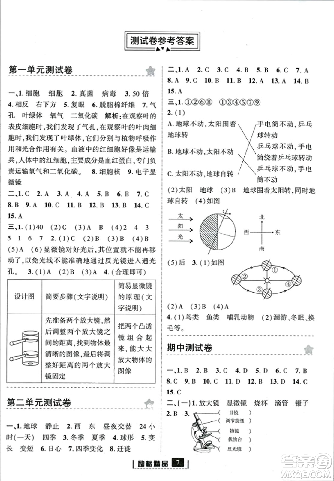 延邊人民出版社2023年秋勵(lì)耘書業(yè)勵(lì)耘新同步六年級(jí)科學(xué)上冊教科版答案