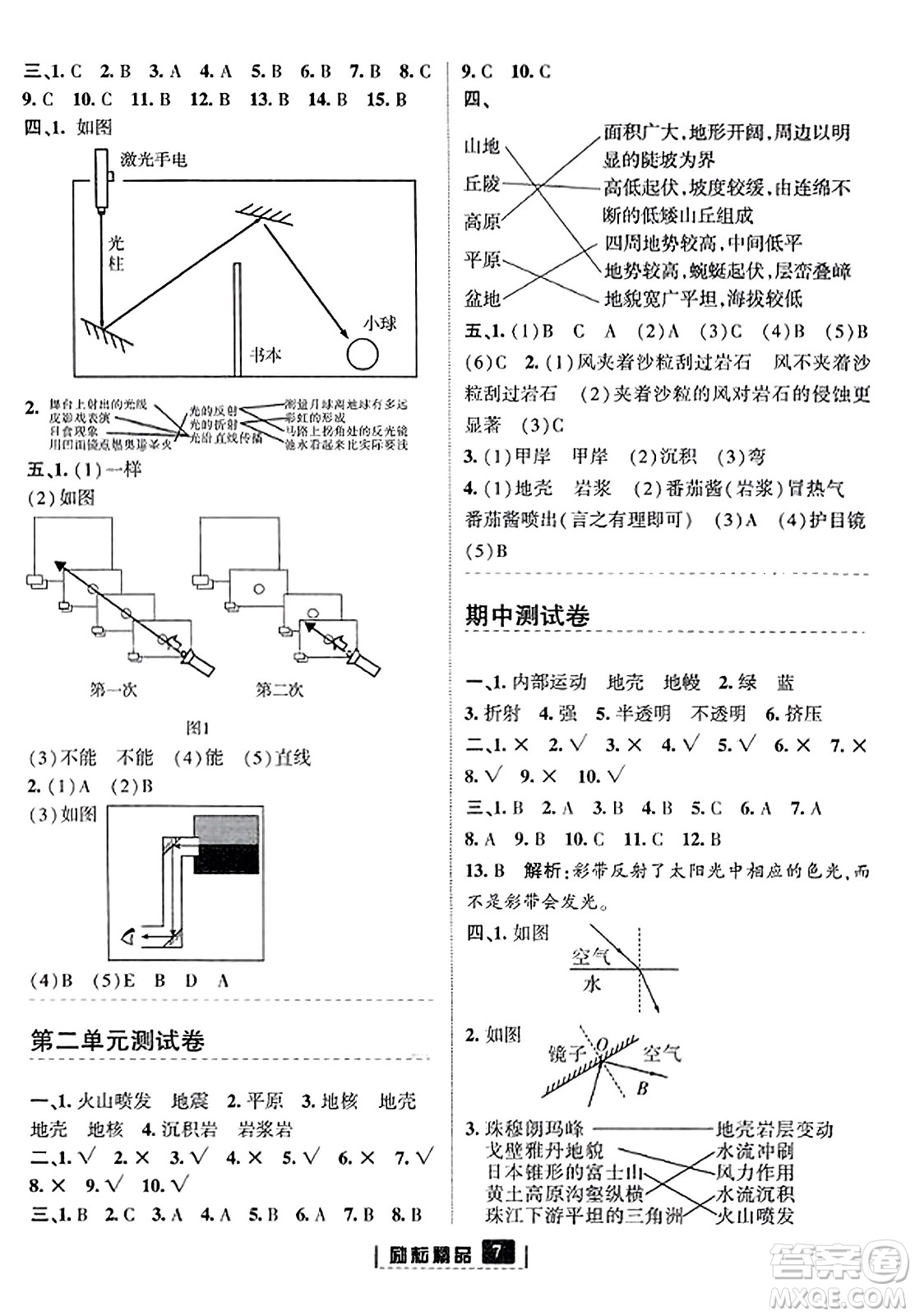 延邊人民出版社2023年秋勵(lì)耘書(shū)業(yè)勵(lì)耘新同步五年級(jí)科學(xué)上冊(cè)教科版答案