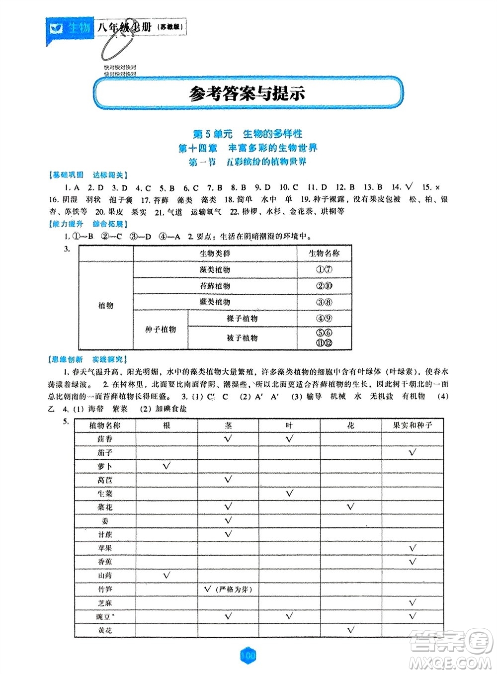 遼海出版社2023年秋新課程生物能力培養(yǎng)八年級上冊蘇教版參考答案