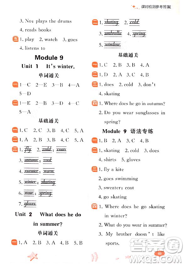 大連出版社2023年秋點(diǎn)石成金金牌每課通二年級英語上冊外研版答案