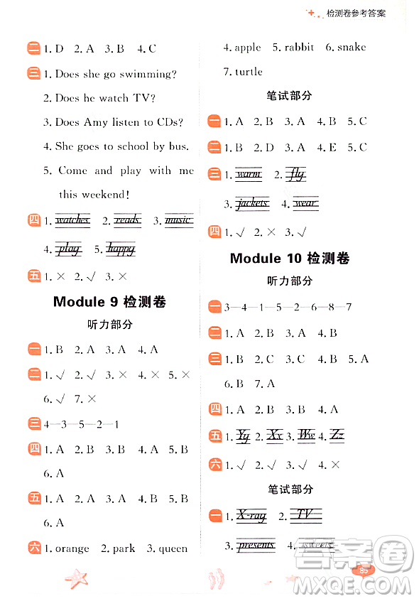 大連出版社2023年秋點(diǎn)石成金金牌每課通二年級英語上冊外研版答案