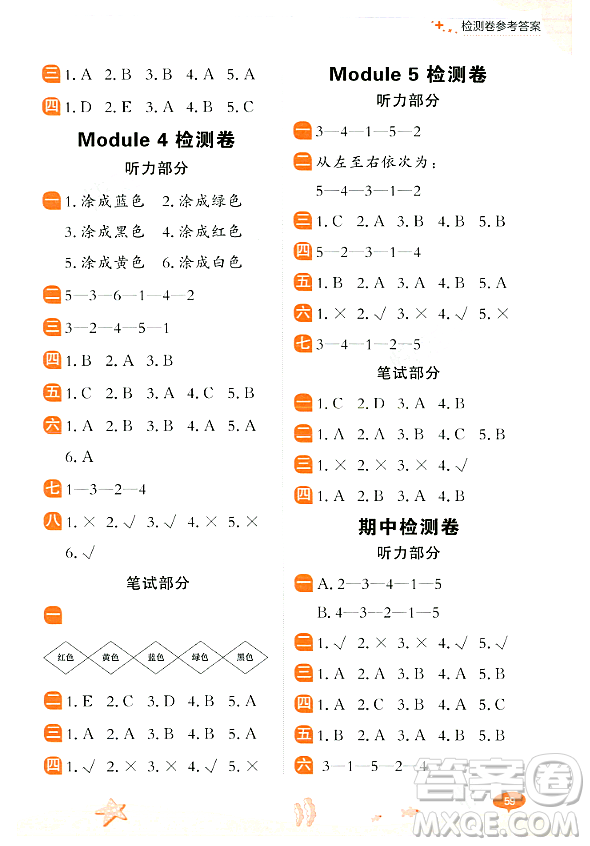 大連出版社2023年秋點(diǎn)石成金金牌每課通一年級(jí)英語上冊(cè)外研版答案