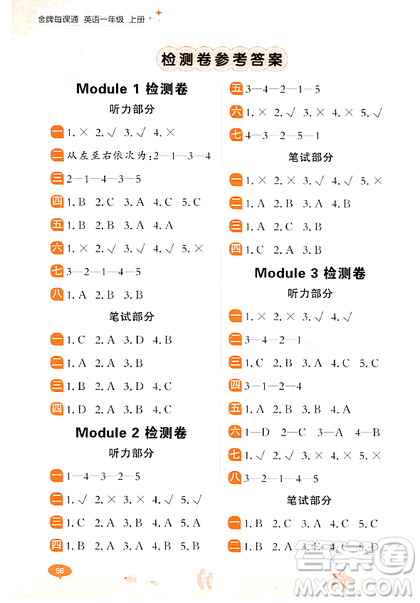 大連出版社2023年秋點(diǎn)石成金金牌每課通一年級(jí)英語上冊(cè)外研版答案