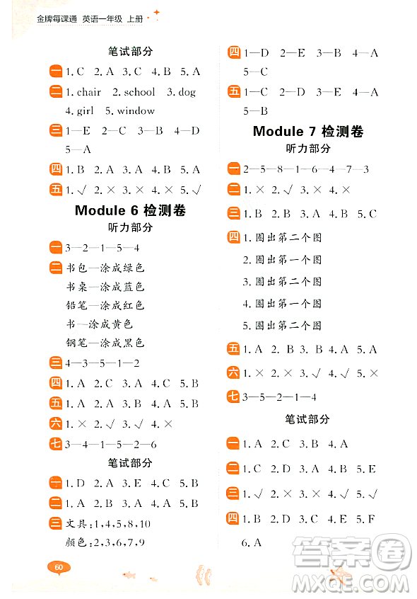 大連出版社2023年秋點(diǎn)石成金金牌每課通一年級(jí)英語上冊(cè)外研版答案