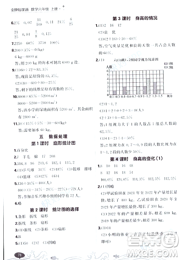 大連出版社2023年秋點石成金金牌每課通六年級數(shù)學(xué)上冊北師大版答案