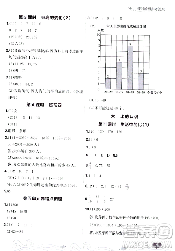 大連出版社2023年秋點石成金金牌每課通六年級數(shù)學(xué)上冊北師大版答案