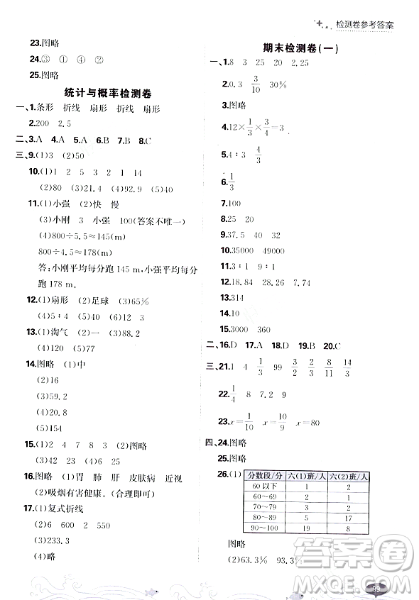 大連出版社2023年秋點石成金金牌每課通六年級數(shù)學(xué)上冊北師大版答案