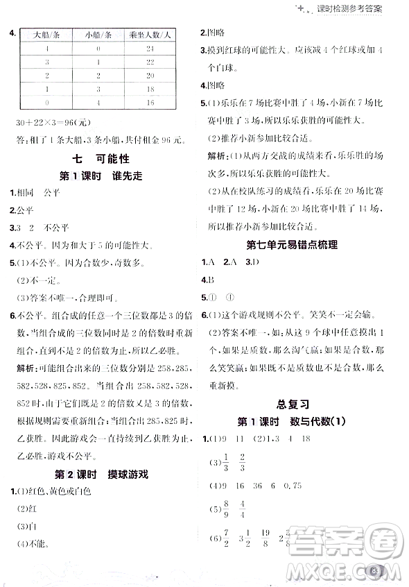 大連出版社2023年秋點石成金金牌每課通五年級數(shù)學上冊北師大版答案