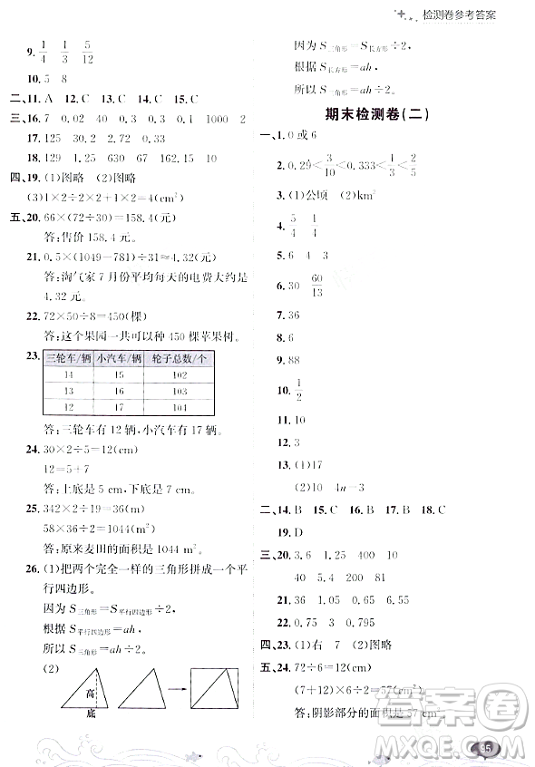 大連出版社2023年秋點石成金金牌每課通五年級數(shù)學上冊北師大版答案