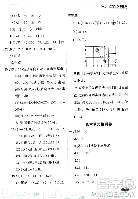 大連出版社2023年秋點(diǎn)石成金金牌每課通四年級數(shù)學(xué)上冊北師大版答案