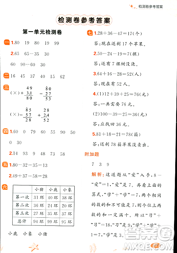 大連出版社2023年秋點石成金金牌每課通二年級數(shù)學(xué)上冊北師大版答案