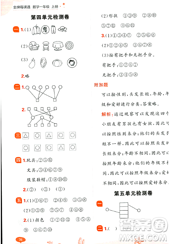 大連出版社2023年秋點石成金金牌每課通一年級數(shù)學(xué)上冊北師大版答案