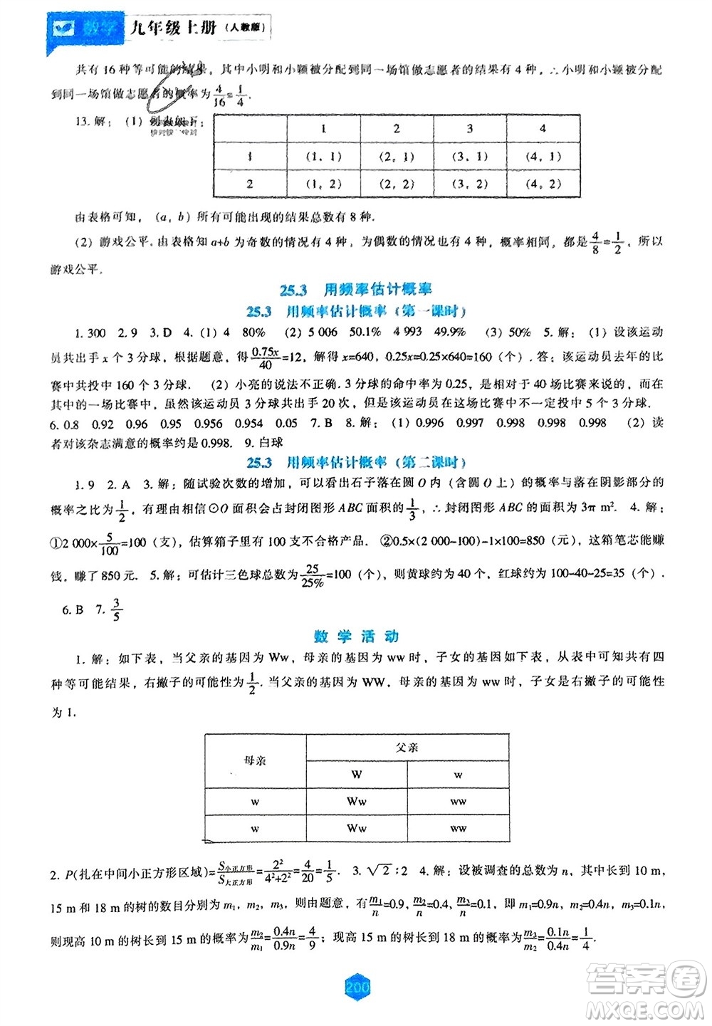 遼海出版社2023年秋新課程數(shù)學能力培養(yǎng)九年級上冊人教版參考答案