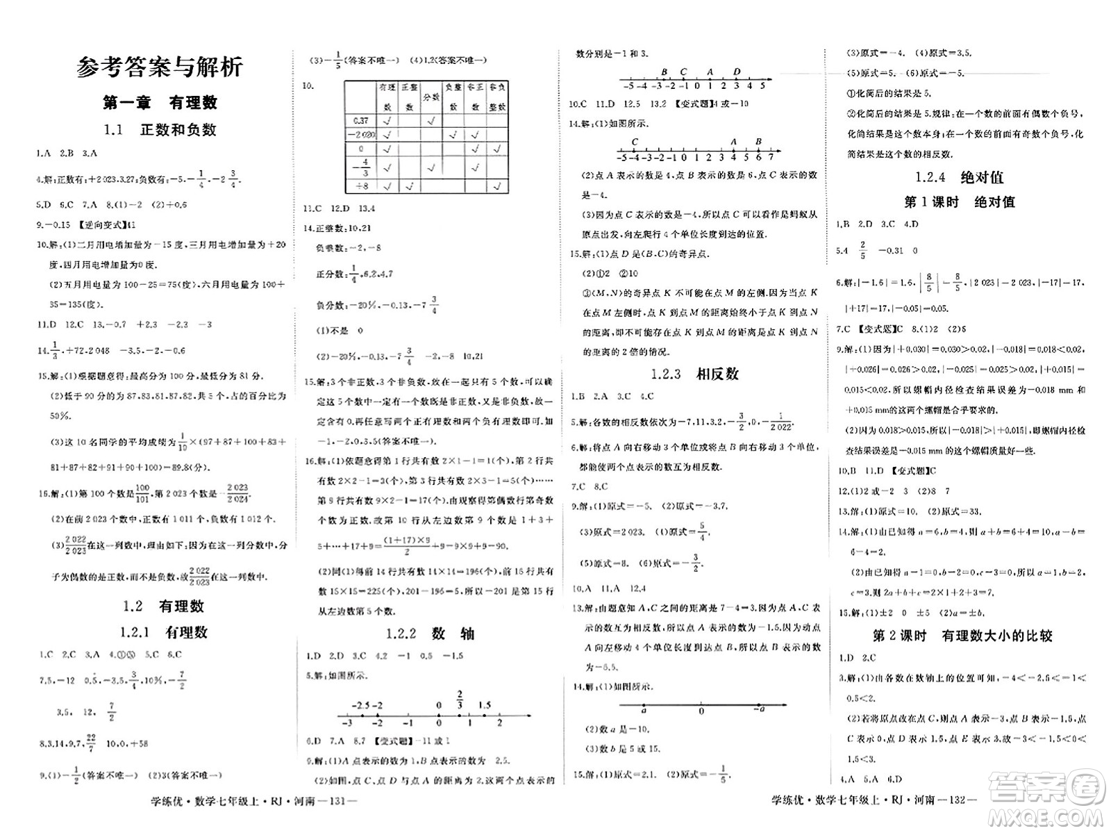 武漢出版社2023年秋學(xué)練優(yōu)七年級(jí)數(shù)學(xué)上冊(cè)人教版河南專版答案