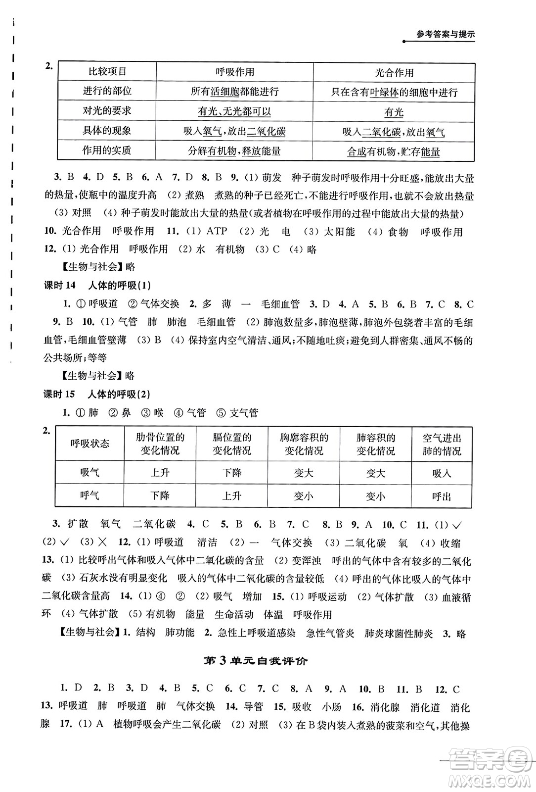 譯林出版社2023年秋課課練初中生物學(xué)七年級生物上冊蘇科版答案