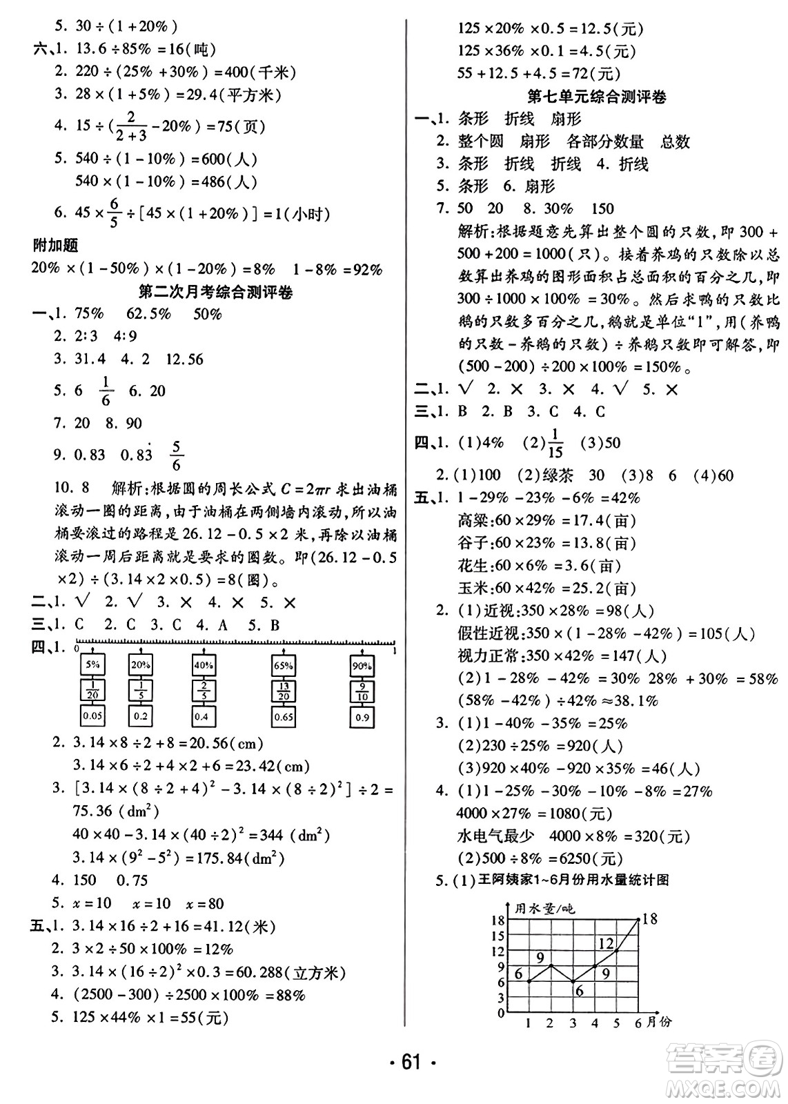 黑龍江美術出版社2023年秋黃岡金榜大考卷期末必刷六年級數學上冊人教版答案