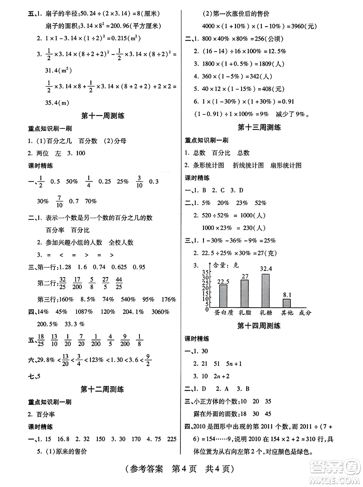 黑龍江美術出版社2023年秋黃岡金榜大考卷期末必刷六年級數學上冊人教版答案