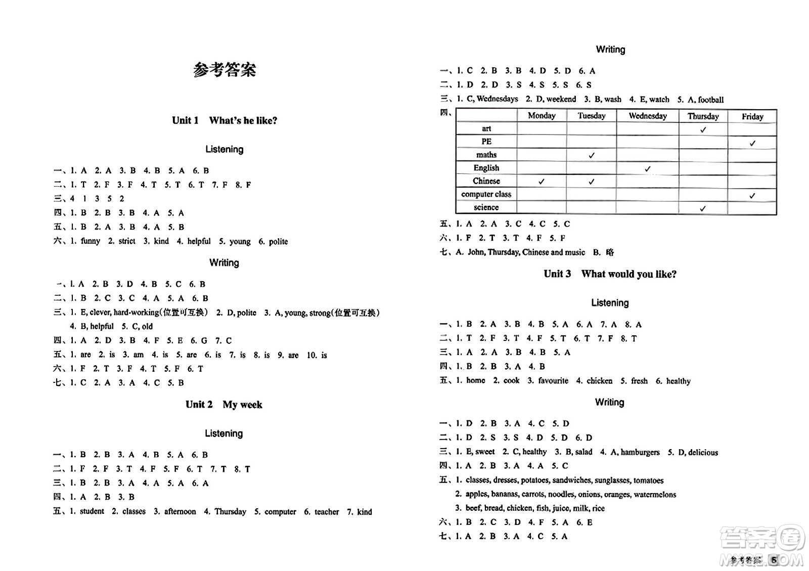 浙江教育出版社2023年秋鞏固與提高五年級(jí)英語上冊(cè)通用版答案