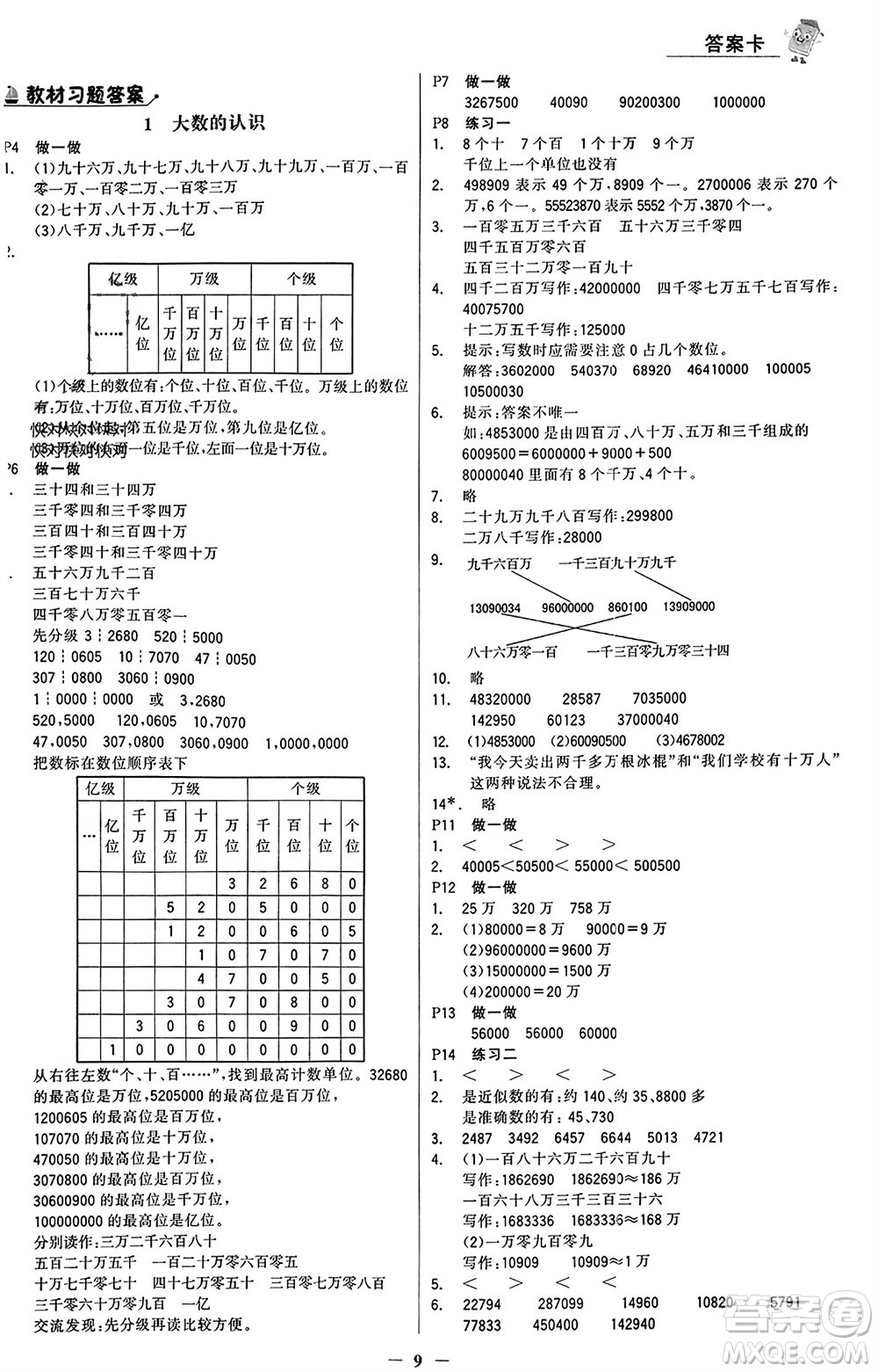 遼寧少年兒童出版社2023年秋世紀金榜金榜大講堂全彩筆記四年級數(shù)學上冊通用版參考答案