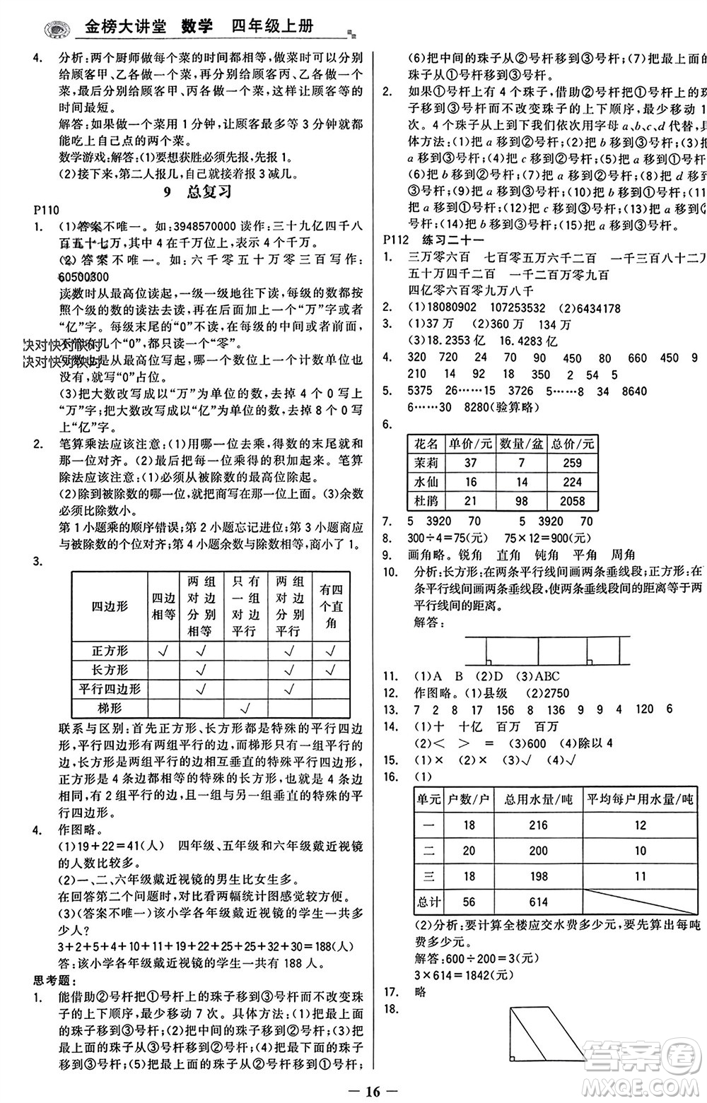 遼寧少年兒童出版社2023年秋世紀金榜金榜大講堂全彩筆記四年級數(shù)學上冊通用版參考答案