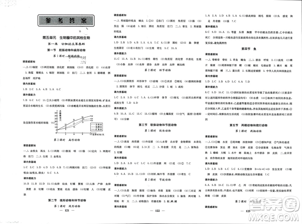 四川大學出版社2023年秋名校課堂內外八年級生物上冊人教版參考答案